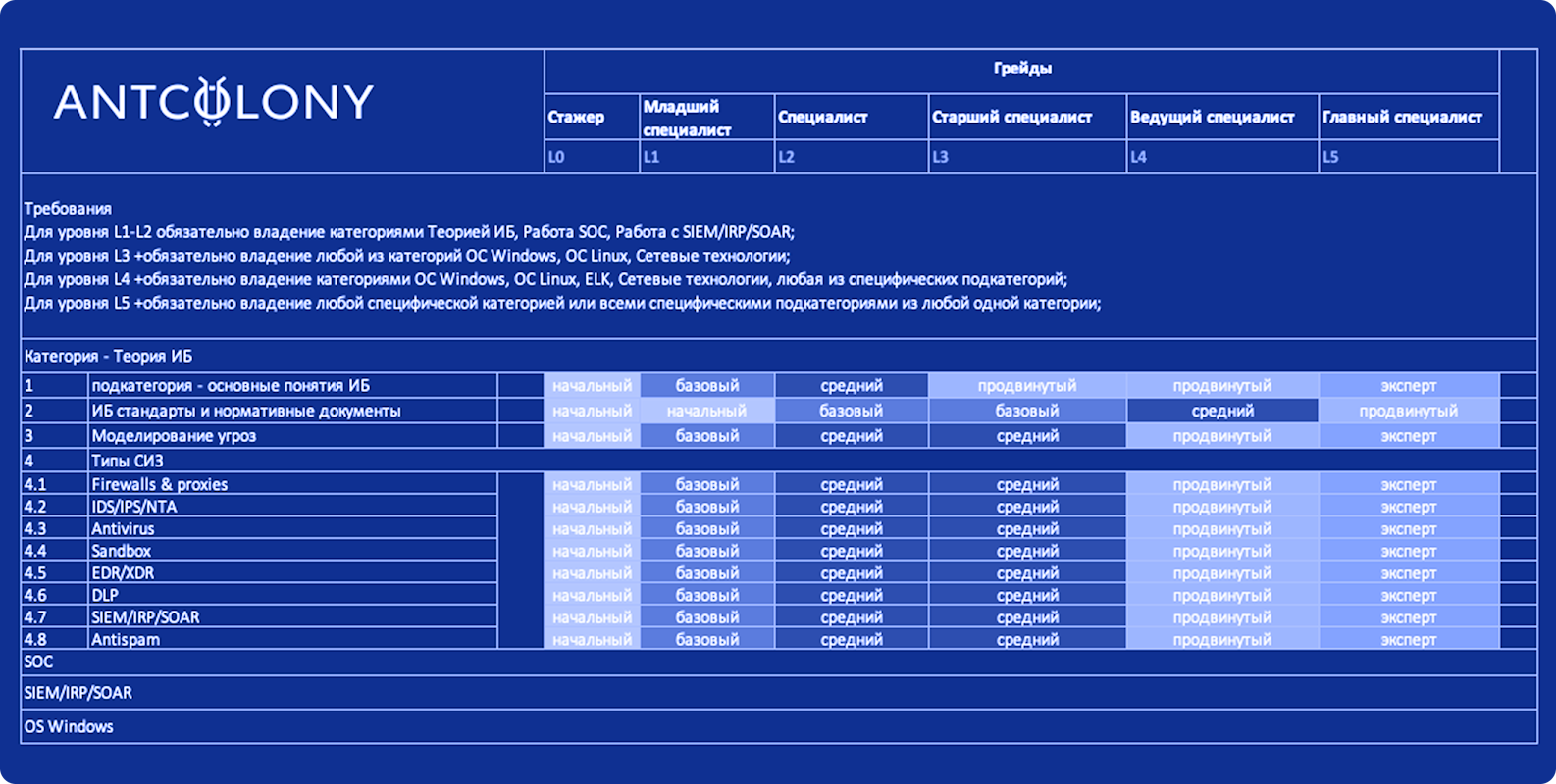 example-1